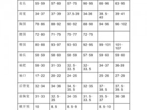 为什么国产尺码和欧洲尺码表不一样？如何正确选择适合自己的尺码？