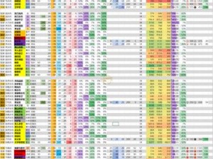 全面战争模拟器新增神秘隐藏兵种全方位解析与一览表