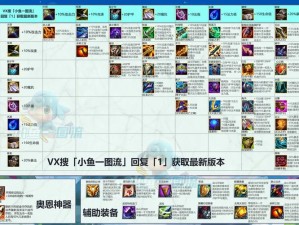 关于云顶之弈10.12装备合成图一览：高清细节展示及策略解读