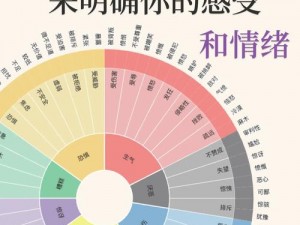 色77-色 77 如何影响我们的感知和行为？