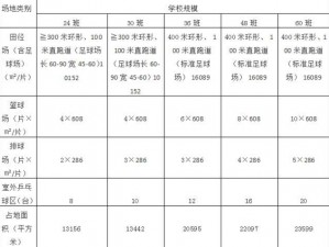 校园POP1N高中多场地【校园 POP1N 高中多场地，哪个才是你的菜？】