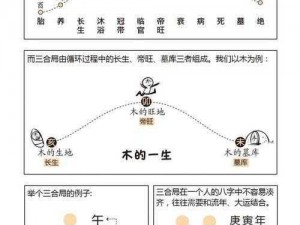 《龙霸三合会》全方位图文攻略：从入门到精通的实战指南》