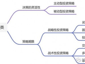 拳皇世界助战模式：深度解析玩法特点与战术策略指南