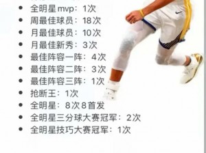 NBA 精彩过人，篮球爱好者必备之选