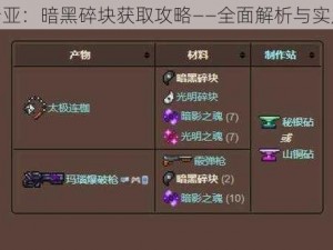 泰拉瑞亚：暗黑碎块获取攻略——全面解析与实用指南