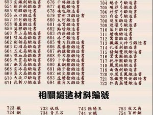 三国群英传7：车兵符获取攻略全解析