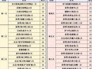 热血球球2卡片合成攻略大全：提升效率，掌握合成技巧与秘籍