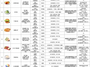 《英雄传说：碧之轨迹》波波碰攻略大全——新手入门指南与技巧解析