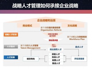 列王纷争中的箭塔：战略核心与战斗效能深度解析