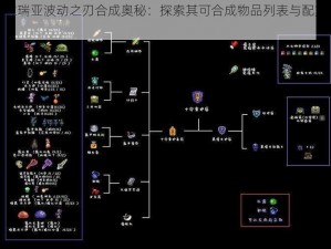 泰拉瑞亚波动之刃合成奥秘：探索其可合成物品列表与配方揭秘