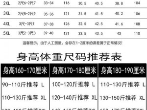 我的 xl 尺码男友太壮实了，有什么好的穿搭建议吗？