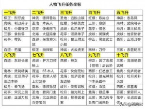 热血江湖手游神兵系统深度解析：玩法全面剖析与策略指南