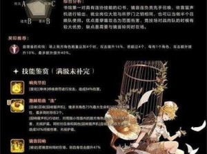 幻书启世录7-12章攻略：最简易通关阵容推荐与实战策略