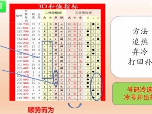 3dMAX9喷射2D3D8(如何在 3dMAX9 中喷射 2D 到 3D8？)