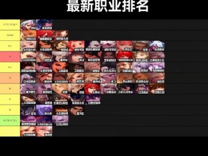 DNF韩服更新解析：揭秘职业角色等级提升至80级的技能调整与特色变化