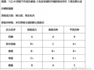 潘德预言中的野怪俘获与装备兑换详解：揭示独特机制与策略应用