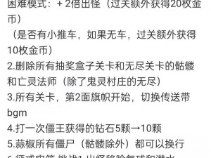 僵尸战争隐秘角落物资清单：揭秘冷门地点的生存补给秘籍