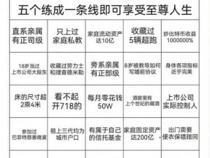 全民奇迹游戏攻略：如何巧妙设置空白名称并提升游戏体验