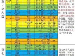 造梦西游法宝获取攻略：全方位解析法宝获取途径与策略技巧