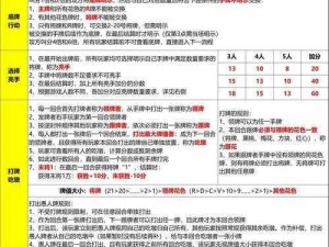 花札物语：探究古老纸牌的魅力与独特魅力之游戏玩法解析