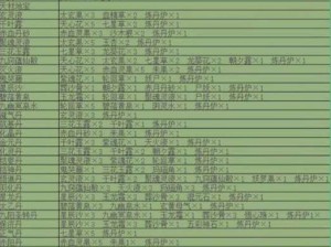 《堆叠修仙：十胜石的获取方法与攻略详解》