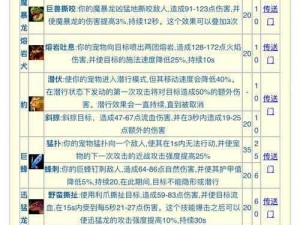 《剑圣OL：宠物亲密度提升秘籍全解析》