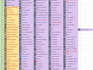 碧蓝航线7-2关卡掉落物品全面解析，详细打捞表指南