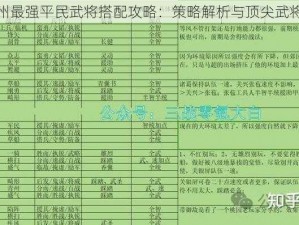 烽火十八州最强平民武将搭配攻略：策略解析与顶尖武将组合推荐