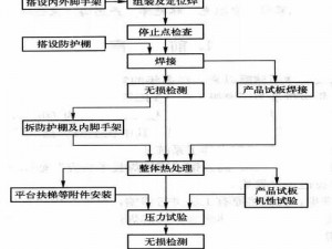 关于球球矿工安装与配置详解：实用指南