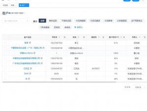 成免费 CRM 在线看，简单易用的客户关系管理系统