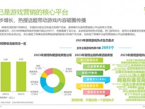 洒色网旗下产品众多，涵盖游戏、社交、购物等多个领域