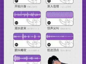 如何自 w 到高 c 详细图——成人用品性玩具情趣用品