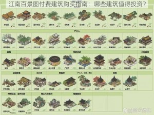 江南百景图付费建筑购买指南：哪些建筑值得投资？