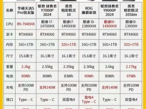 最终幻想13-2PC配置需求解析：运行游戏所需硬件标准高不高？