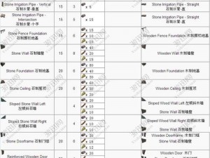 方舟生存进化巨兽门制作全攻略：步骤详解与技巧分享