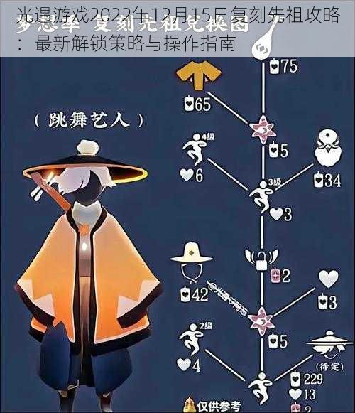 光遇游戏2022年12月15日复刻先祖攻略:最新解锁策略与操作指南