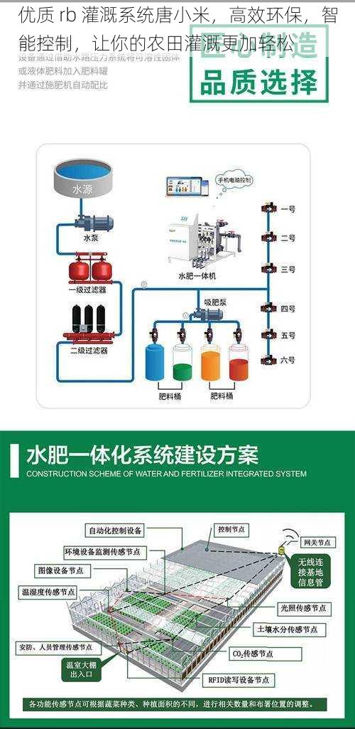 优质 rb 灌溉系统唐小米，高效环保，智能控制，让你的农田灌溉更加轻松