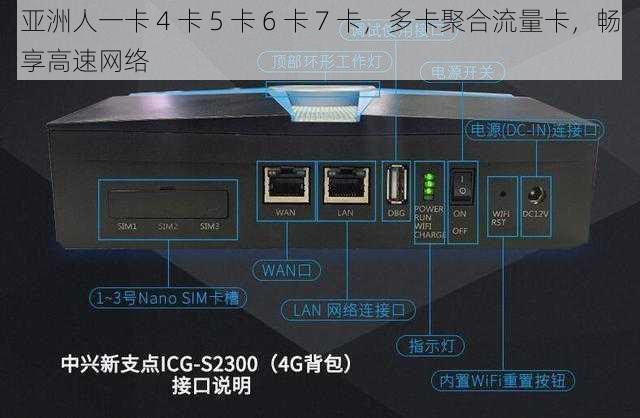 亚洲人一卡 4 卡 5 卡 6 卡 7 卡，多卡聚合流量卡，畅享高速网络