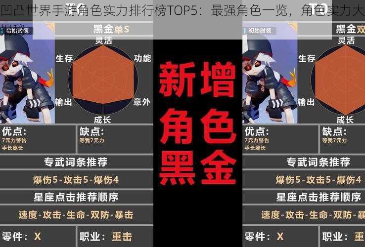 凹凸世界手游角色实力排行榜TOP5：最强角色一览，角色实力大揭秘