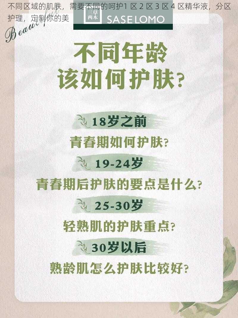 不同区域的肌肤，需要不同的呵护1 区 2 区 3 区 4 区精华液，分区护理，定制你的美