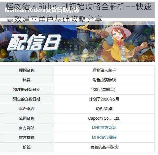 怪物猎人Riders刷初始攻略全解析——快速高效建立角色基础攻略分享