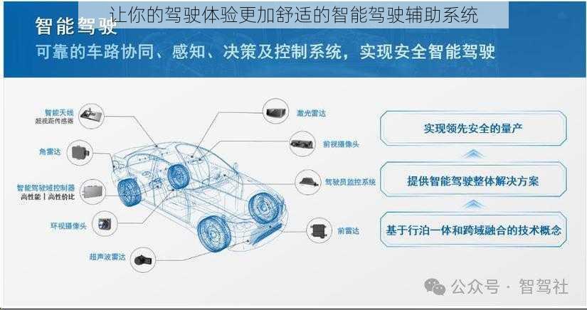 让你的驾驶体验更加舒适的智能驾驶辅助系统