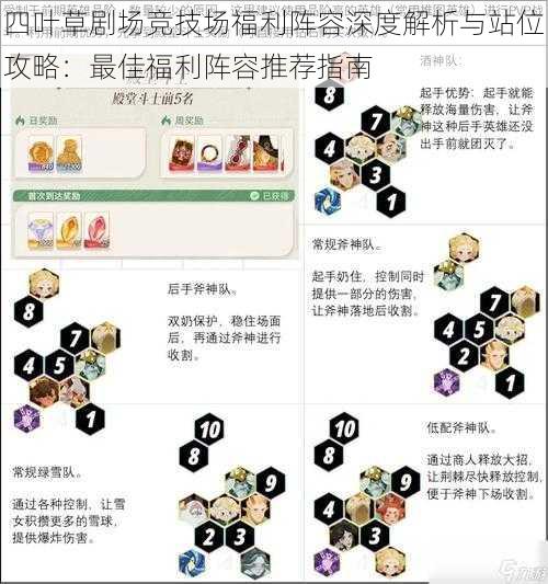 四叶草剧场竞技场福利阵容深度解析与站位攻略：最佳福利阵容推荐指南