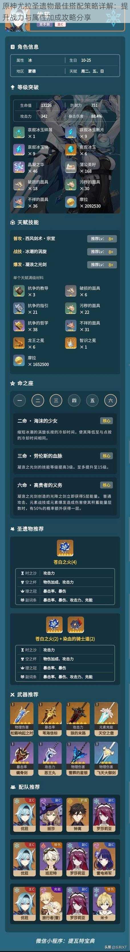 原神尤拉圣遗物最佳搭配策略详解：提升战力与属性加成攻略分享