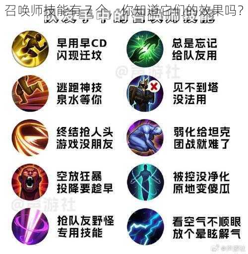 召唤师技能有 7 个，你知道它们的效果吗？