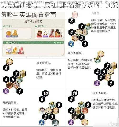 剑与远征迷宫二层红门阵容推荐攻略：实战策略与英雄配置指南