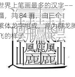 世界上笔画最多的汉字——龘，共 84 画，由三个繁体龙字组成，意为群龙腾飞的样子