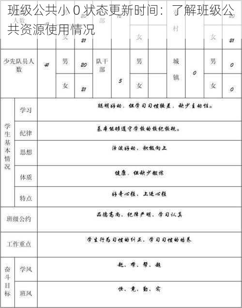 班级公共小 0 状态更新时间：了解班级公共资源使用情况