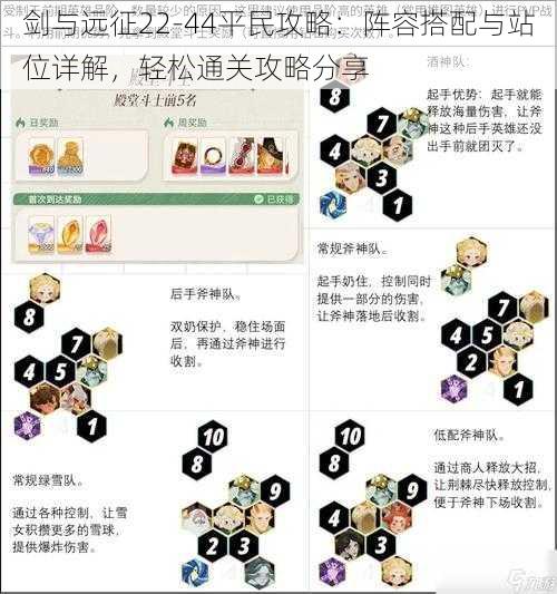 剑与远征22-44平民攻略：阵容搭配与站位详解，轻松通关攻略分享