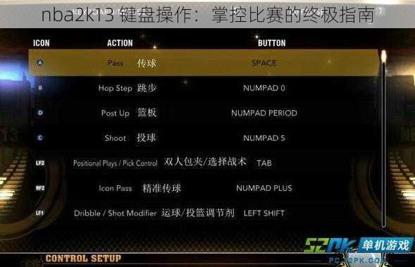 nba2k13 键盘操作：掌控比赛的终极指南